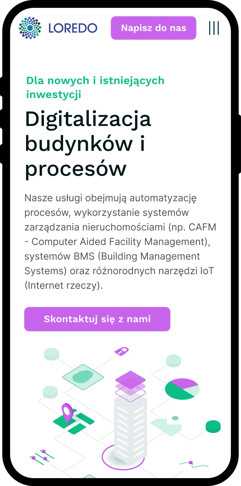 Strona Loredo Res — widok mobilny, opis usługi