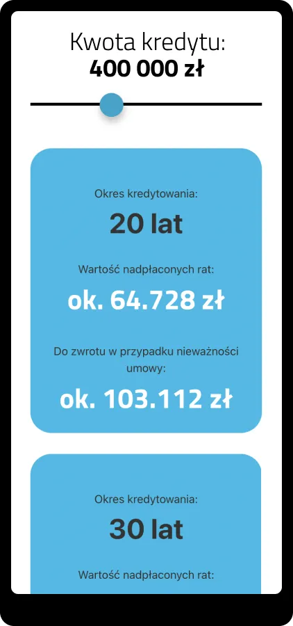 Strona dla kancelarii - widok mobilny