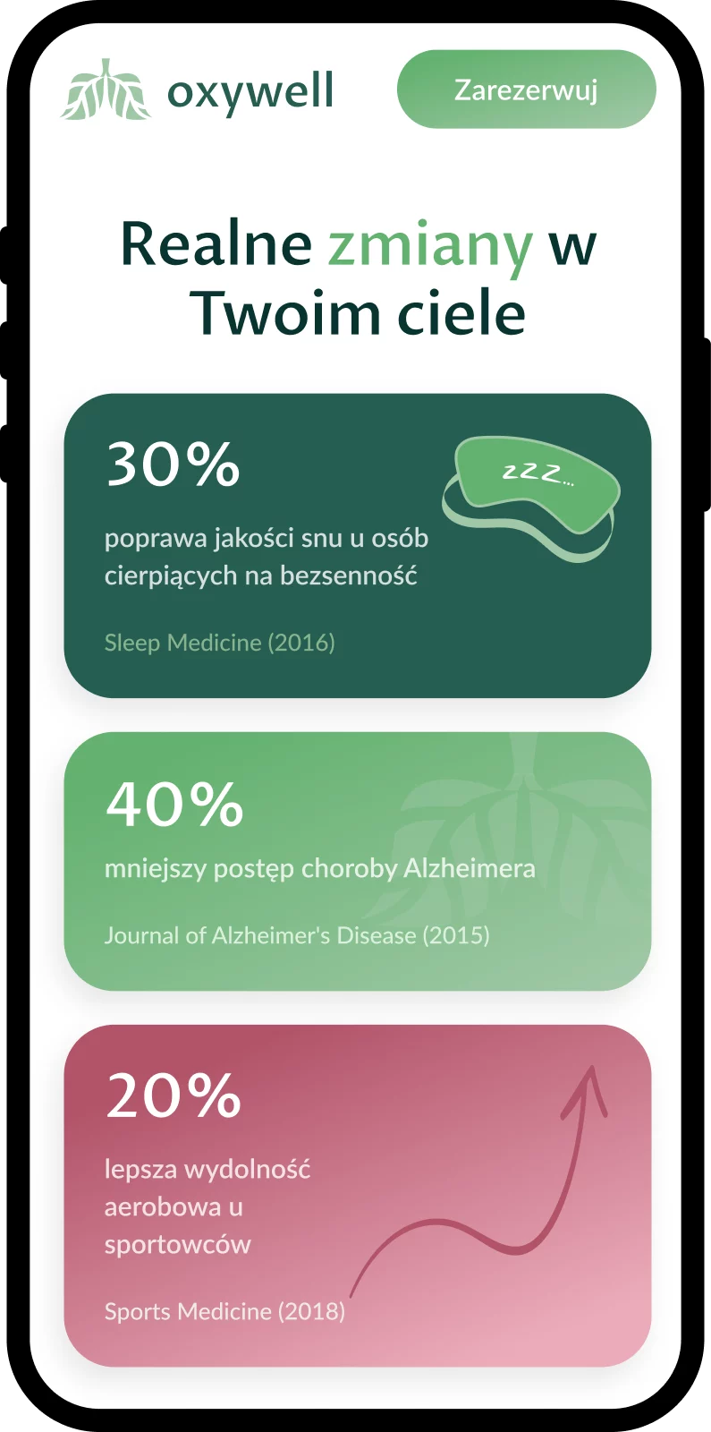 landing page Oxywell — widok mobilny, sekcja wyróżnionych elementów