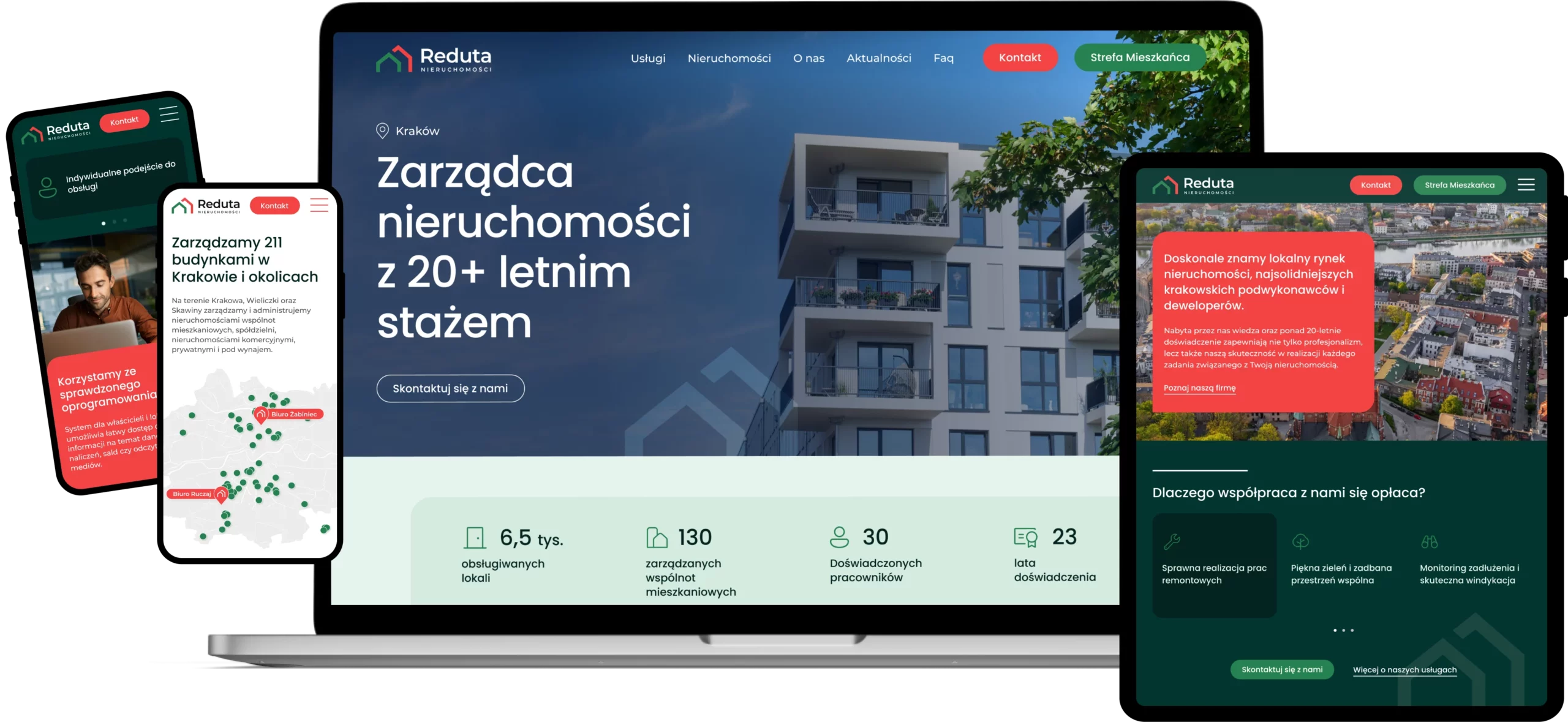Responsywny projekt strony Reduta Nieruchomości na różnych urządzeniach